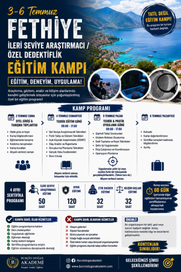 Fethiye İleri Seviye Araştırmacı / Özel Dedektiflik Eğitim Kampı | 3–6 Temmuz 2026